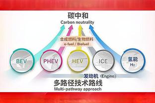 首尔主帅：原本没打算带林加德来客场，但他说自己能替补踢一会